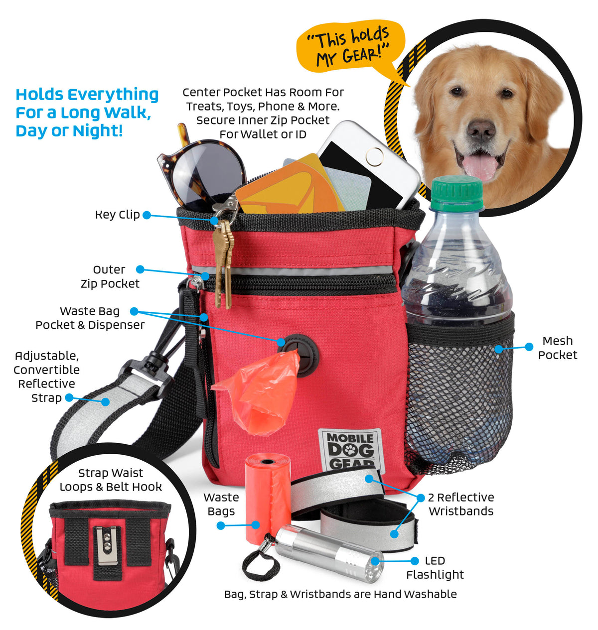 Mobile Dog Gear Out for a Stroll Collection