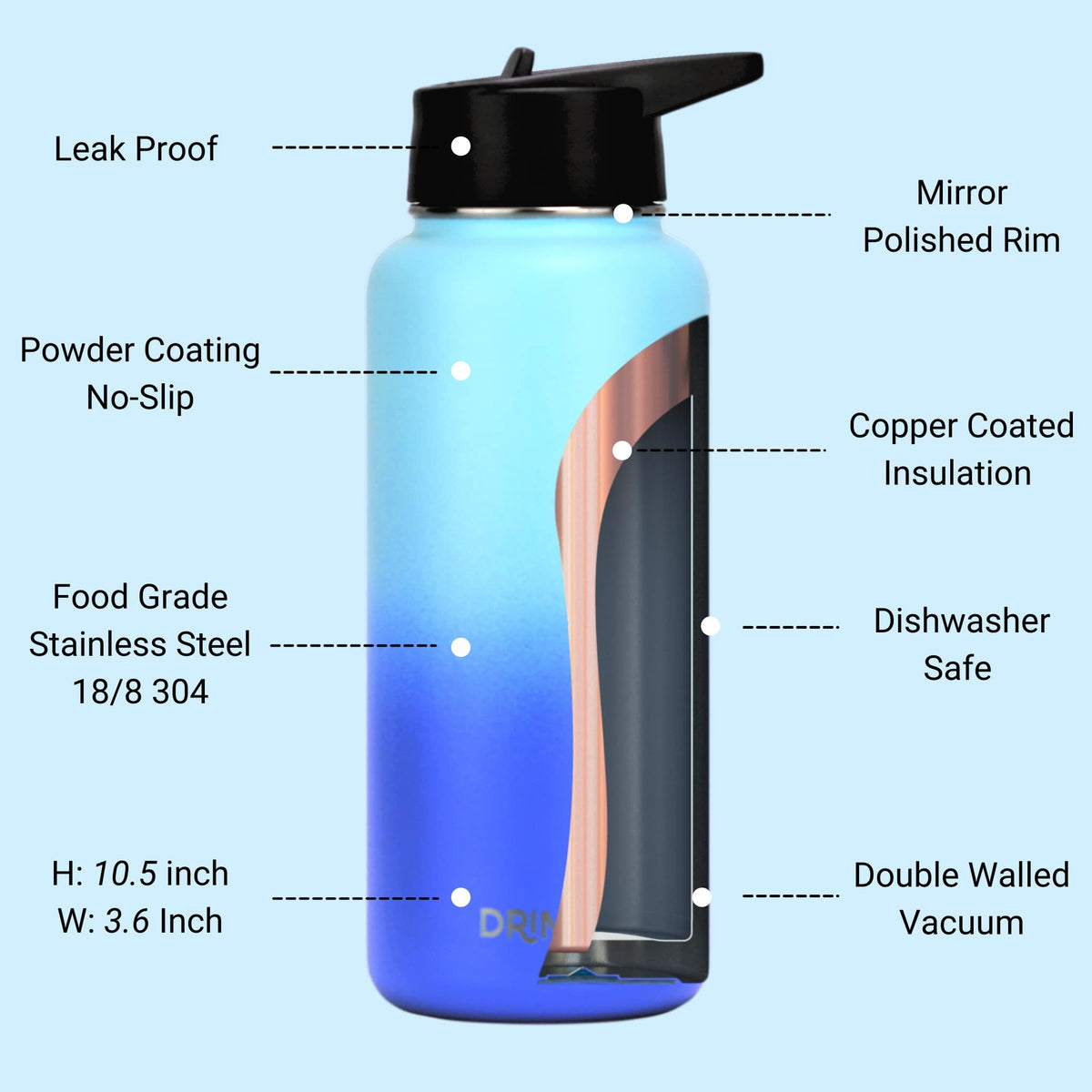 DRINCO® 32oz Stainless Steel Water Bottle (3 lids) -Morning Sky Blue