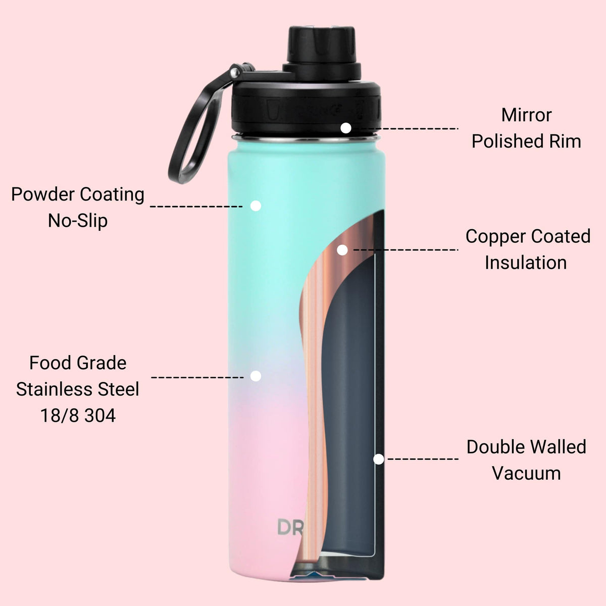 DRINCO® 22oz Stainless Steel Sport Water Bottle - Macaron