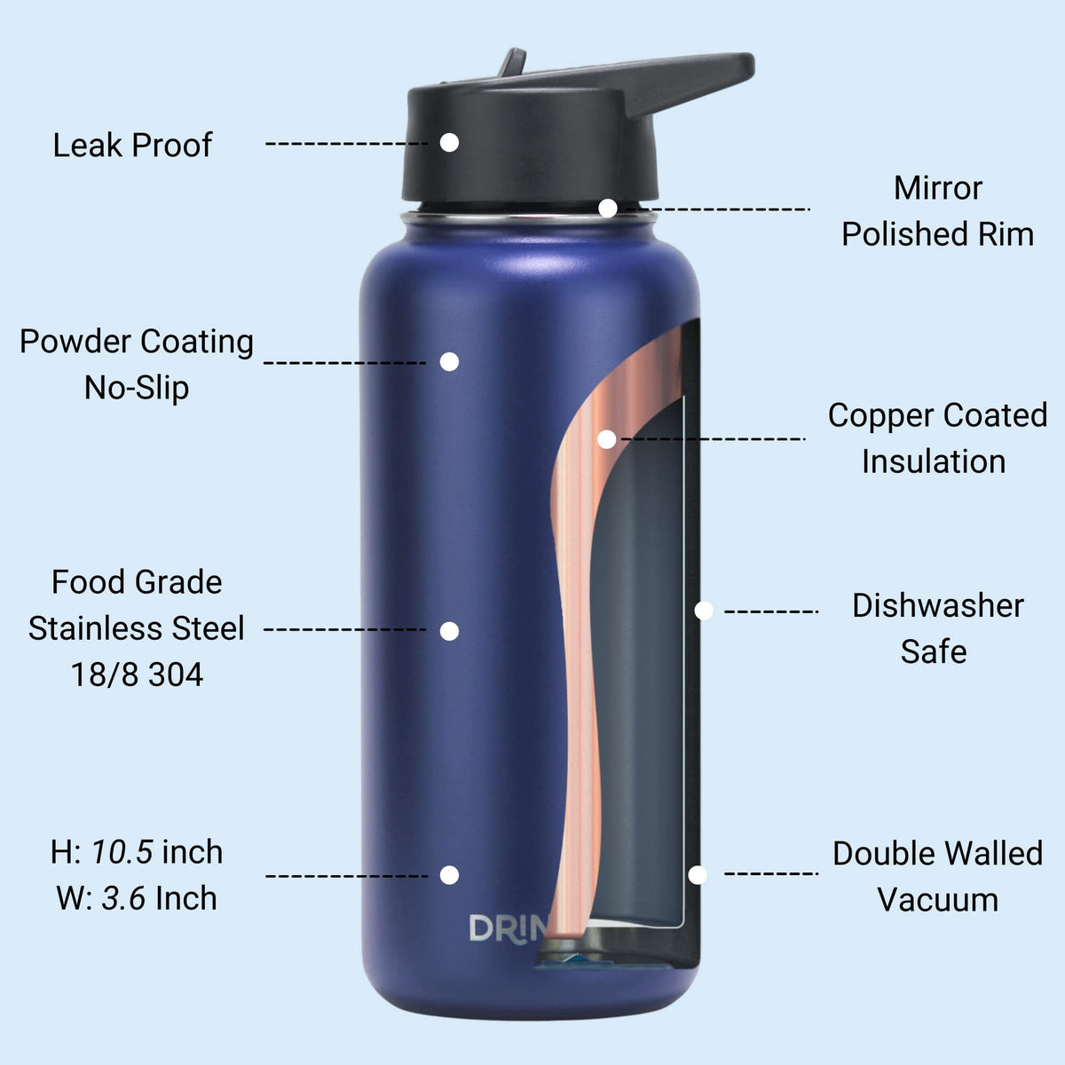 DRINCO® 32oz Stainless Steel Water Bottle (3 lids) - Royal Blue